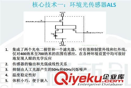 一體化自動調光恒照度燈原始圖片2