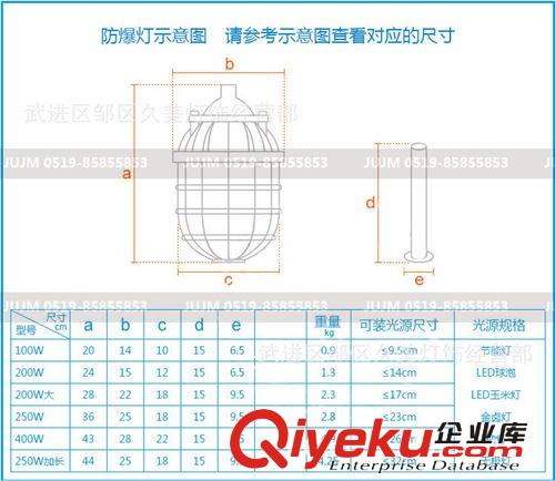 新黎明防爆燈車間倉(cāng)庫(kù)噴漆房200/250/400w隔爆燈工業(yè)工程專用