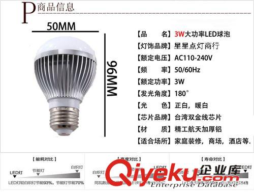 臥室led燈 超強(qiáng)散熱大功率 3W/5W節(jié)能燈 E27螺口 客廳燈 led燈泡