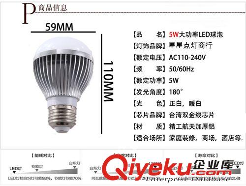 臥室led燈 超強(qiáng)散熱大功率 3W/5W節(jié)能燈 E27螺口 客廳燈 led燈泡
