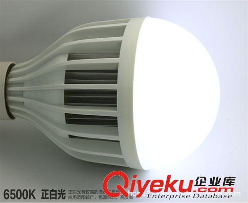 強力推薦 新款led鋁合金球泡燈 50W大功率LED球泡燈 地攤球泡原始圖片3