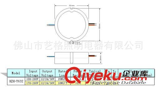 供應(yīng)18W， 50/60Hz ，LED ，恒壓驅(qū)動(dòng)電源