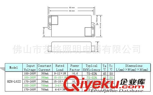 供應(yīng)，LED，恒流，開關(guān)電源原始圖片3