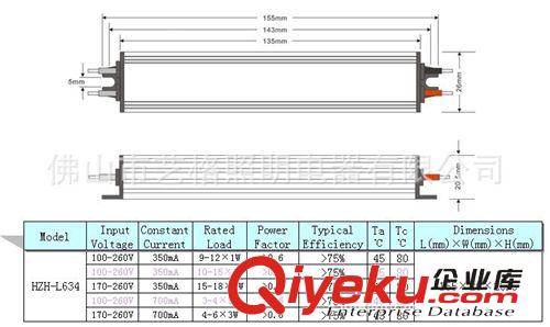 供應，18W ，IP6，7 高功率因數，LED，驅動電源原始圖片2