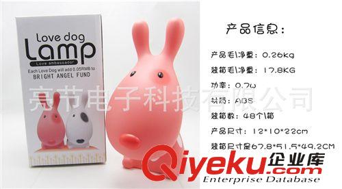 伊品堂專利愛心犬LED充電臺燈/護眼臺燈LED原始圖片3