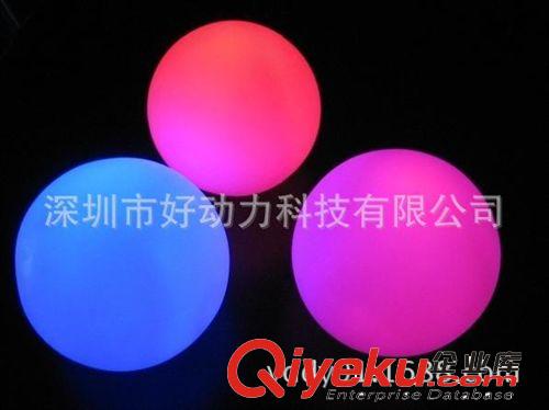 【自產自銷】七彩小夜燈 七彩漸變小夜燈地攤好貨源批發原始圖片3