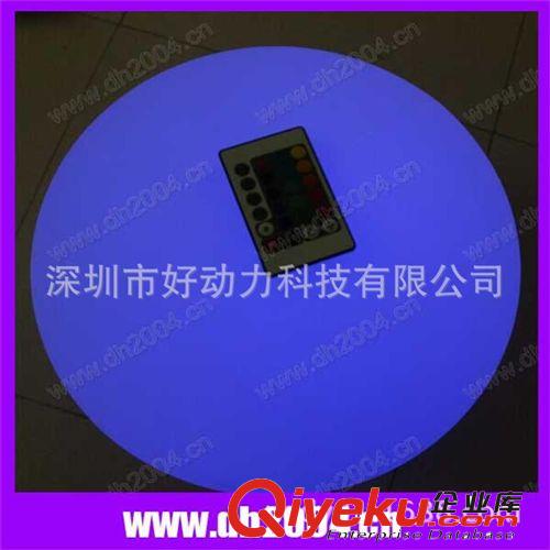廠家供應(yīng)各種發(fā)光蠟燭 品種多 質(zhì)量好 歡迎前來咨詢
