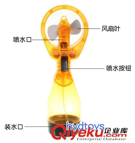 大號(hào)噴霧風(fēng)扇 供應(yīng)臺(tái)灣瘋賣 急速冷卻 手持式噴水風(fēng)扇 一件代發(fā)原始圖片3