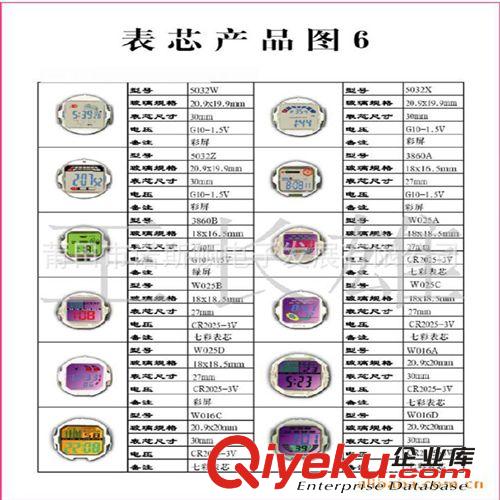 大量供應(yīng)兒童手表電子表芯男莊29mm電子手表機(jī)芯