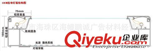 熱銷地鐵大型背光源燈箱 廣州方形拉布燈箱 加油站拉布燈箱原始圖片2
