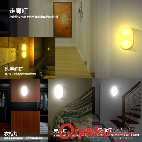 LED智能感應(yīng)小夜燈 雙窗口人體加智能光控雙重感應(yīng)多用途小夜燈原始圖片2