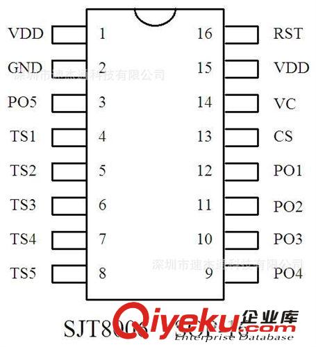 5路觸摸感應(yīng)SJT8006 五個觸摸通道/OD 類型輸出的電容式觸摸芯片