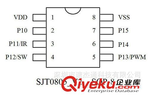 SJT0805_V2紅外遙控LED調(diào)光IC 機械按鈕調(diào)光IC 燈光亮度隨意調(diào)節(jié)