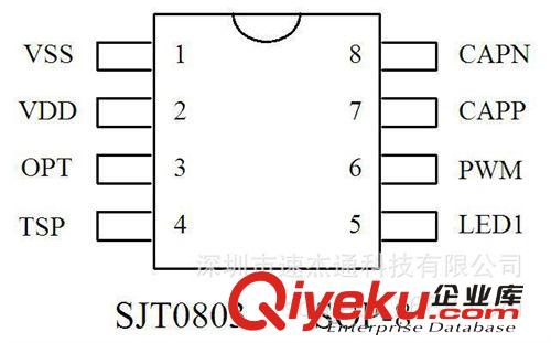 無(wú)極/三段亮度調(diào)節(jié)芯片SJT0803 上電亮模式 單鍵觸摸LED調(diào)光IC