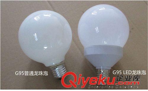 LED龍珠球泡燈個(gè)性龍珠泡化妝鏡燈泡球形節(jié)能E27燈泡9W12W美式燈原始圖片2