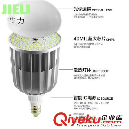 廠家直銷(xiāo)LED燈泡15W18W24W36W50W高亮球泡燈 工廠 廠棚照明燈具