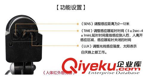 東莞廠家直銷10W大功率白光LED泛光燈 20W投光燈 20W人體感應燈原始圖片2