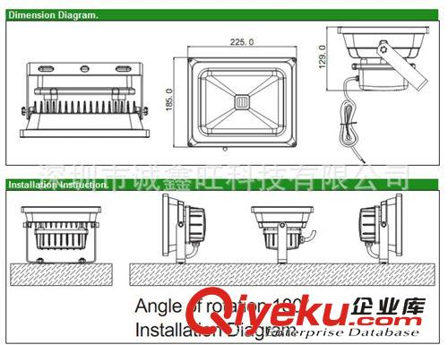 LED戶外景觀投射燈，LED 30W 泛光燈，LED戶外廣告燈，30W投光燈