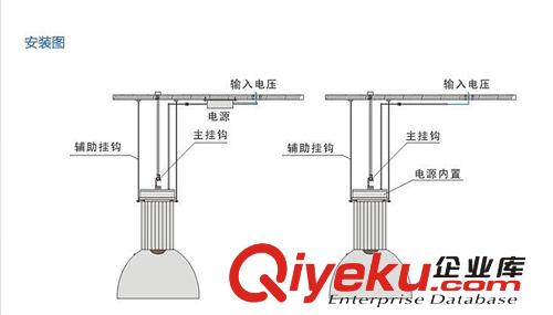 LED 工礦燈  天井燈  100w  集成光源 100瓦  LED節能燈