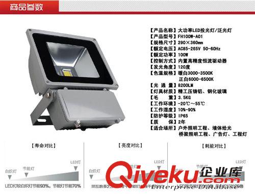 供应LED泛光灯100W适合户外照明工程 墙面投光 桥梁照明亮化