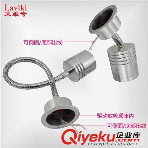 LED小射燈1W3W5W軟管射燈明裝吸頂聚光燈照畫燈壁燈柜臺燈壁畫燈原始圖片2