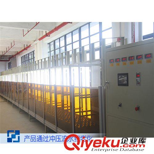 【SXUAN】3WLED軌道射燈 過沖壓老化 優勢供應原始圖片3