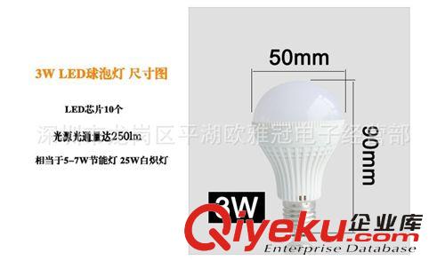 直流低壓LED燈DC12vLED球泡燈燈泡 電瓶燈太陽能3/5/7/9/12w原始圖片2