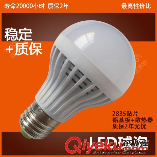 3W/5W/7W/9W-2835塑料貼片球泡LED高亮燈泡廠價直銷