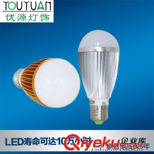 誠信廠家批發 高亮節能 led球泡燈 車鋁e27 24W燈泡 全國暢銷