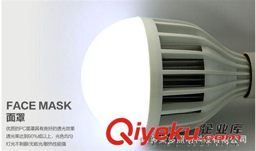 批發LED50W球泡燈 工廠燈原始圖片2