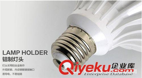 批發LED50W球泡燈 工廠燈原始圖片3