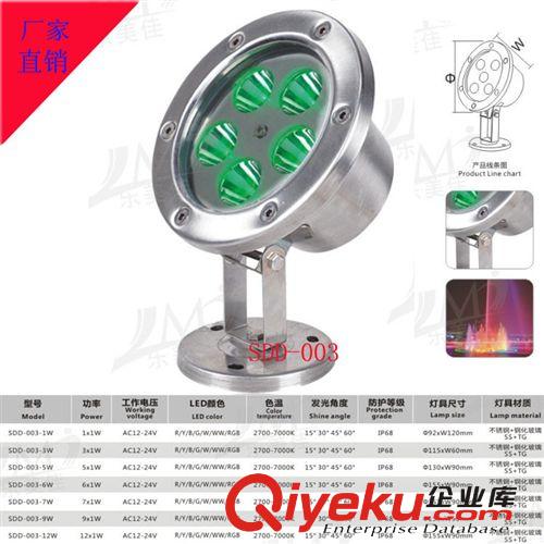 廠家直銷 LED水底燈 LED大功率噴泉燈原始圖片2