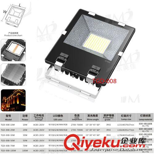 供應LED投光燈 LED射燈 LED泛光燈室外亮化燈具原始圖片2