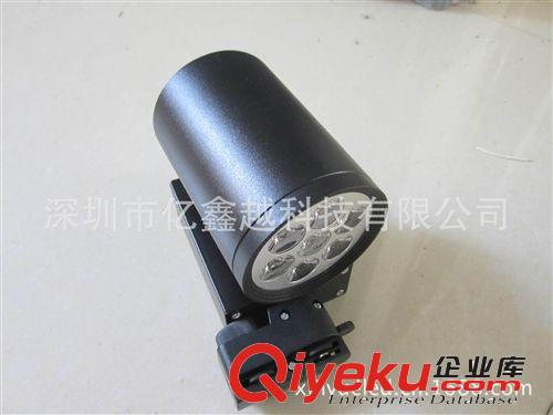 大功率LED導(dǎo)軌燈7W，珠寶照明LED燈7W軌道燈 （黑白雙色可選）原始圖片2