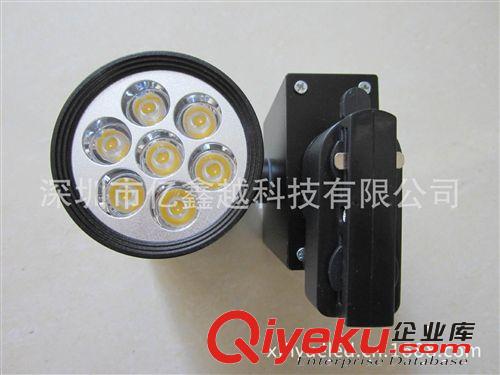 大功率LED導(dǎo)軌燈7W，珠寶照明LED燈7W軌道燈 （黑白雙色可選）原始圖片3