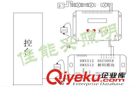 DMX512控制器LED全彩掃描控制器DMX解碼器LED聲控控制器可訂做原始圖片3