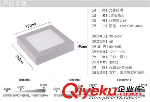 led面板燈 明裝面板燈 4寸6W方形led面板燈方形面板  廠家直銷