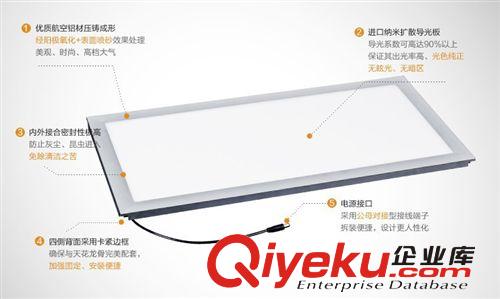 LED平板燈LED廚衛燈衛生間燈 LED集成吊頂燈 LED面板燈300*600原始圖片3
