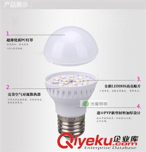 led球泡燈led塑料球泡燈led節(jié)能燈led燈泡E27螺口大功率led球泡燈原始圖片2