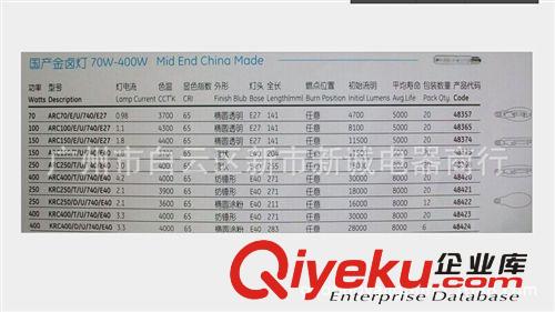 美國通用電氣  zpGE金屬鹵化物燈 KRC250/T/U/740  美標金鹵燈原始圖片2