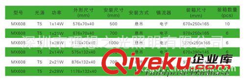 深圳供應(yīng)T5雙支吊線支架燈具2*28W 1.2米長(zhǎng)懸吊安裝辦公照明支架