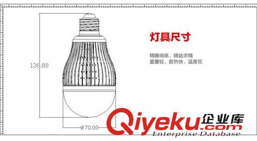 美爾特 gdled球泡15w 新款led球泡燈 led球泡燈 金色銀色外觀原始圖片3