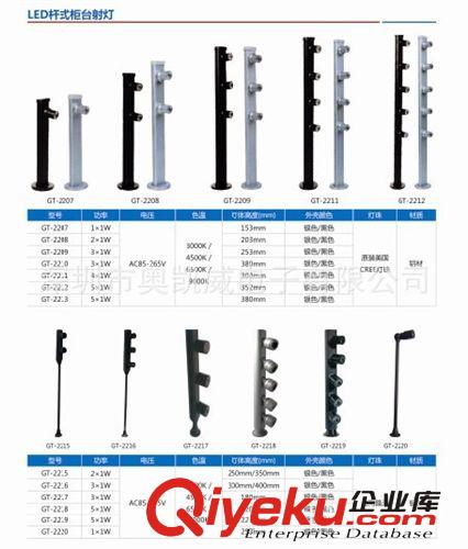 3頭桿式展柜射燈，柜臺燈，裝飾燈，珠寶展柜專用射燈