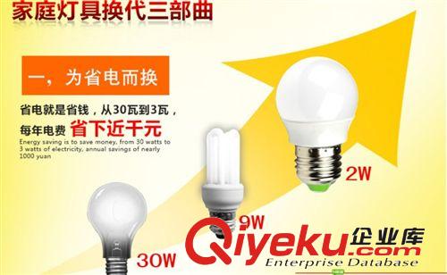 LED球泡燈 3W 5W 7W 9W 12W 15W LED燈具 LED節能燈 LED燈泡 球泡原始圖片2