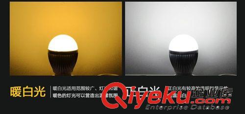 led燈泡3W調光球泡燈E27螺口5W7W9W12w光源led節能燈泡原始圖片3