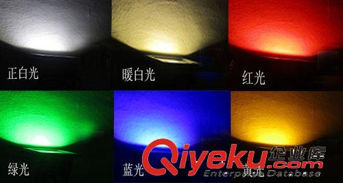 LED1W地埋燈戶外背景燈水底220V或12-24V低壓地埋燈防水不銹鋼原始圖片3