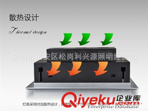 3頭3wled豆膽燈 格柵燈4*9WLED斗膽燈酒店專用led射燈廠價原始圖片2