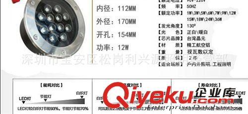 熱賣12W埋地燈 道路小區廣場亮化 LED大功率地埋燈具 220V 高亮原始圖片2