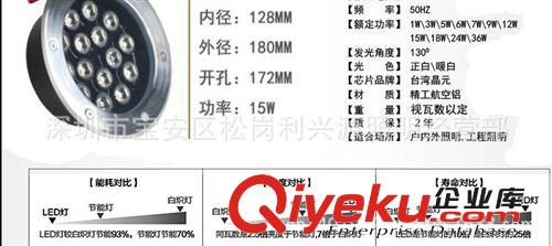 LED地埋燈 LED墻角燈 LED埋地燈 1W3W5W埋地燈 LED廠家直銷