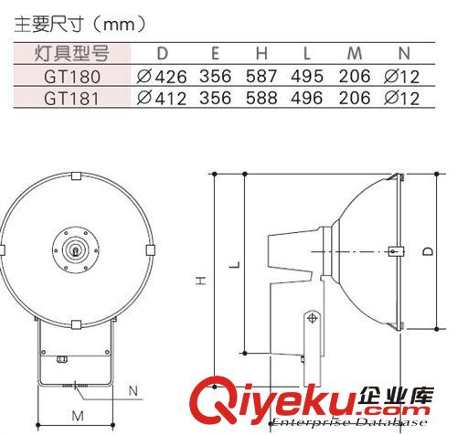 供應(yīng)上海亞亞牌GT180/181一體化投光燈燈具